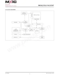 MX25U1635FM2I-10G Datasheet Page 9