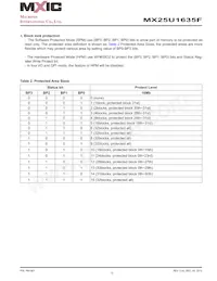 MX25U1635FM2I-10G Datasheet Page 11