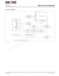 MX25V4006EZUI-13G數據表 頁面 6