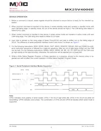 MX25V4006EZUI-13G數據表 頁面 8