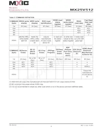 MX25V512ZUI-20G Datasheet Pagina 8