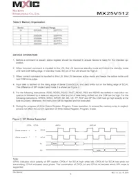 MX25V512ZUI-20G Datenblatt Seite 9