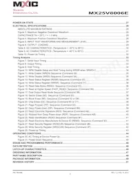 MX25V8006EZNI-13G Datasheet Page 3