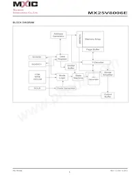 MX25V8006EZNI-13G Datasheet Page 6