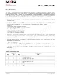 MX25V8006EZNI-13G Datasheet Pagina 9