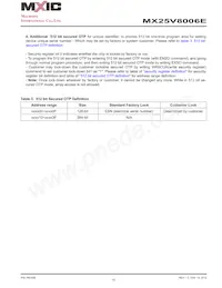 MX25V8006EZNI-13G Datasheet Pagina 10