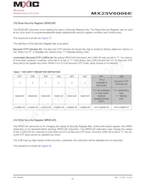 MX25V8006EZNI-13G Datasheet Pagina 20