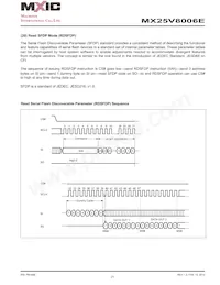 MX25V8006EZNI-13G Datasheet Pagina 21