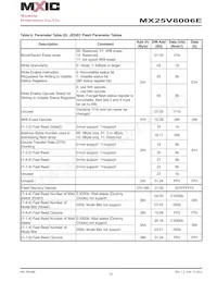 MX25V8006EZNI-13G Datasheet Pagina 23