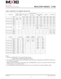 MX29F400CTTC-90G Datasheet Pagina 10