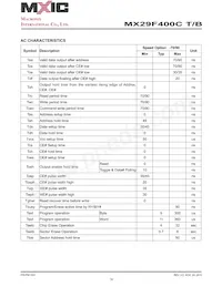 MX29F400CTTC-90G Datasheet Pagina 18