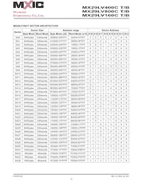 MX29LV800CTMI-55Q數據表 頁面 15