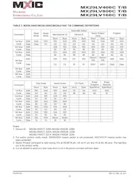 MX29LV800CTMI-55Q數據表 頁面 23