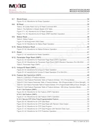 MX30UF4G28AB-TI Datasheet Pagina 3