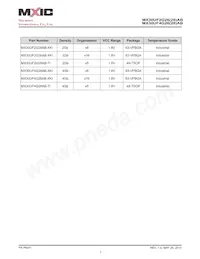 MX30UF4G28AB-TI數據表 頁面 9