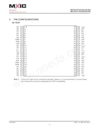 MX30UF4G28AB-TI Datasheet Pagina 10