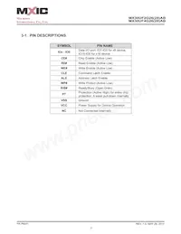 MX30UF4G28AB-TI Datasheet Page 13