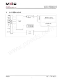 MX30UF4G28AB-TI Datasheet Page 15