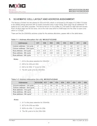 MX30UF4G28AB-TI Datasheet Page 16