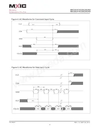 MX30UF4G28AB-TI Datasheet Page 18