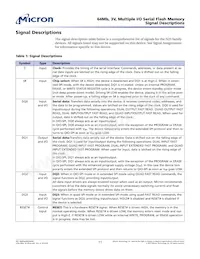 N25Q064A13E5340F TR Datasheet Page 11