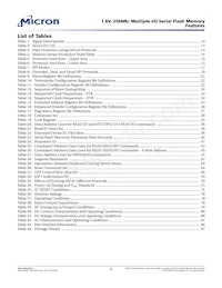 N25Q256A11ESF40G Datasheet Pagina 5