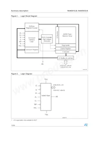 NAND02GW3B2AN6F Datasheet Pagina 10