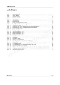 NAND16GW3D2BN6E數據表 頁面 5
