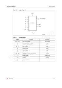 NAND32GW3F4AN6E Datasheet Pagina 7