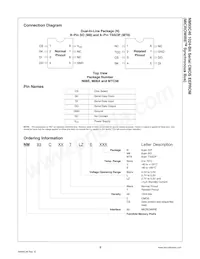 NM93C46M8X Datasheet Page 2