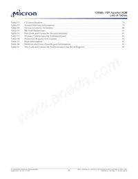 NP8P128AE3T1760E Datasheet Pagina 6