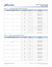 NP8P128AE3T1760E Datasheet Pagina 9