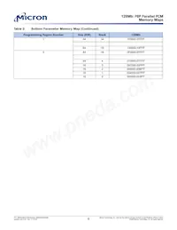 NP8P128AE3T1760E Datasheet Pagina 10