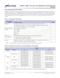 PC28F00AM29EWLD數據表 頁面 2