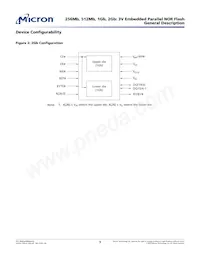 PC28F00AM29EWLD數據表 頁面 9