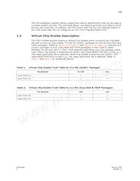 PC48F4400P0VB02E Datasheet Page 6