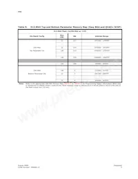 PC48F4400P0VB02E Datasheet Pagina 9