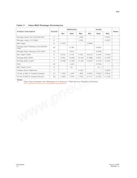 PC48F4400P0VB02E Datasheet Pagina 12