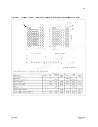 PC48F4400P0VB02E Datenblatt Seite 14