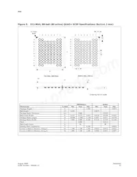 PC48F4400P0VB02E Datasheet Pagina 15