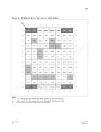 PC48F4400P0VB02E Datasheet Pagina 18