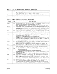 PC48F4400P0VB02E Datasheet Page 20