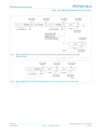 PCF85116-3P/01 Datasheet Pagina 9