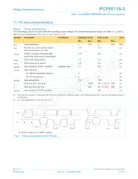 PCF85116-3P/01 Datasheet Pagina 12