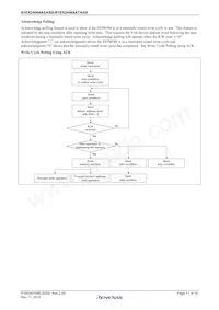 R1EX24064ASAS0I#U0 Datasheet Pagina 11