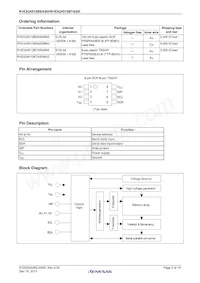 R1EX24512BTAS0I#S0 Datasheet Pagina 2