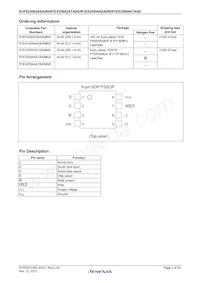 R1EX25004ATA00I#S0 Datasheet Pagina 2