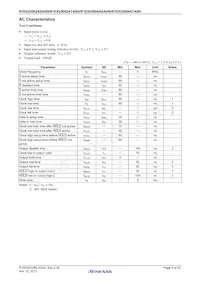 R1EX25004ATA00I#S0 Datasheet Pagina 5