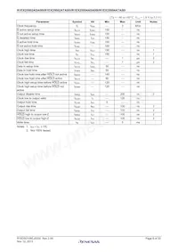 R1EX25004ATA00I#S0 Datasheet Pagina 6