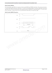 R1EX25004ATA00I#S0 Datasheet Pagina 10